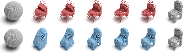 Figure 1 for Point-set Distances for Learning Representations of 3D Point Clouds
