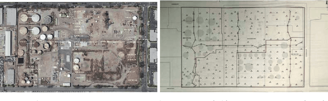 Figure 1 for Efficient Bayesian experimentation using an expected information gain lower bound