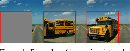 Figure 1 for Draft-and-Revise: Effective Image Generation with Contextual RQ-Transformer