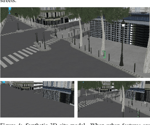 Figure 4 for A state of the art of urban reconstruction: street, street network, vegetation, urban feature