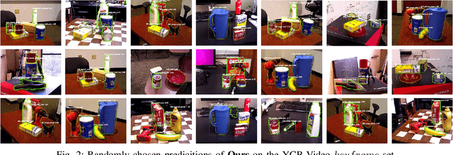 Figure 2 for Fast Object Segmentation Learning with Kernel-based Methods for Robotics