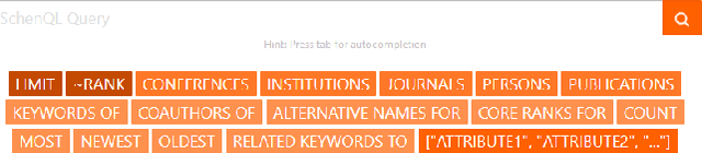 Figure 2 for SchenQL: A query language for bibliographic data with aggregations and domain-specific functions