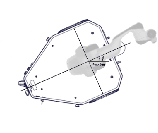 Figure 2 for Whole-Body Control on Non-holonomic Mobile Manipulation for Grapevine Winter Pruning Automation