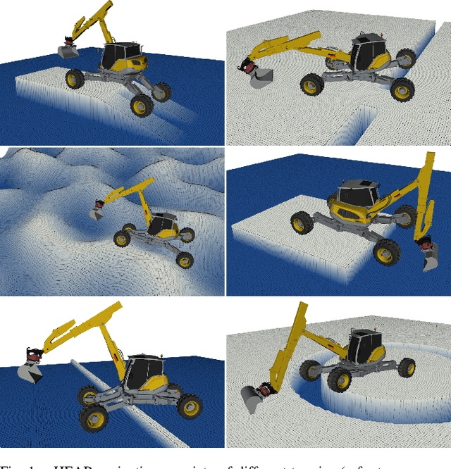 Figure 1 for Combined Sampling and Optimization Based Planning for Legged-Wheeled Robots