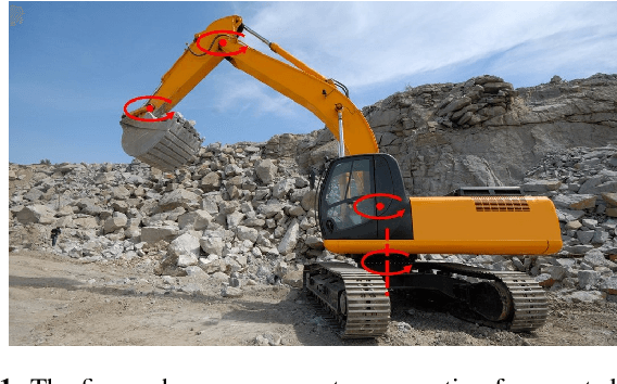 Figure 1 for Excavation Reinforcement Learning Using Geometric Representation