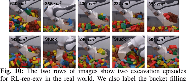 Figure 2 for Excavation Reinforcement Learning Using Geometric Representation