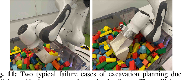 Figure 3 for Excavation Reinforcement Learning Using Geometric Representation