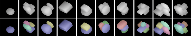 Figure 2 for Segmentation and Recovery of Superquadric Models using Convolutional Neural Networks