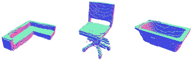 Figure 1 for Inverse Graphics GAN: Learning to Generate 3D Shapes from Unstructured 2D Data