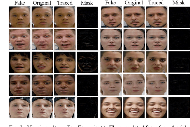 Figure 3 for Deepfake Face Traceability with Disentangling Reversing Network