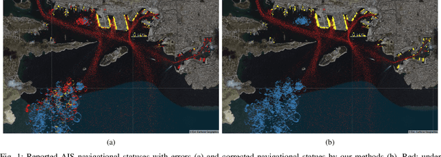 Figure 1 for Vessel and Port Efficiency Metrics through Validated AIS data