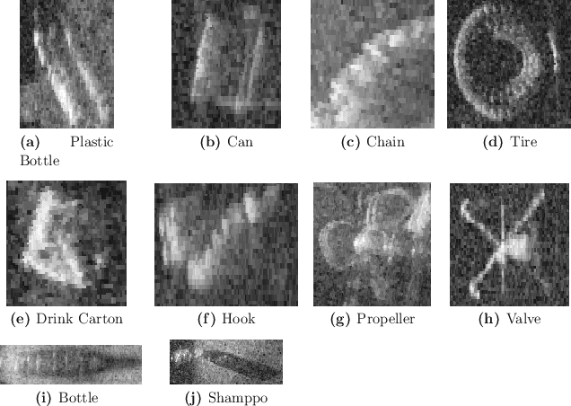 Figure 3 for Self-supervised Learning for Sonar Image Classification