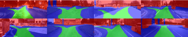 Figure 4 for Find Your Own Way: Weakly-Supervised Segmentation of Path Proposals for Urban Autonomy