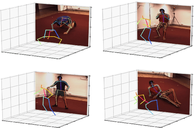 Figure 1 for Deep Monocular 3D Human Pose Estimation via Cascaded Dimension-Lifting