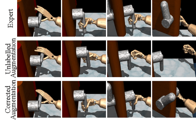 Figure 1 for Adversarial Imitation Learning with Trajectorial Augmentation and Correction