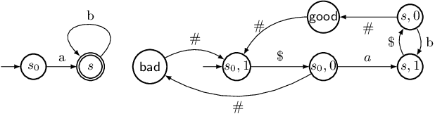 Figure 3 for POMDPs under Probabilistic Semantics