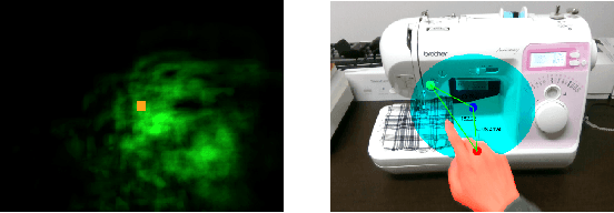 Figure 1 for Detecting Clues for Skill Levels and Machine Operation Difficulty from Egocentric Vision