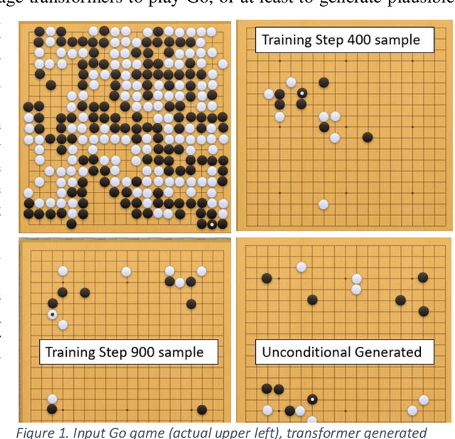 Figure 1 for The Go Transformer: Natural Language Modeling for Game Play