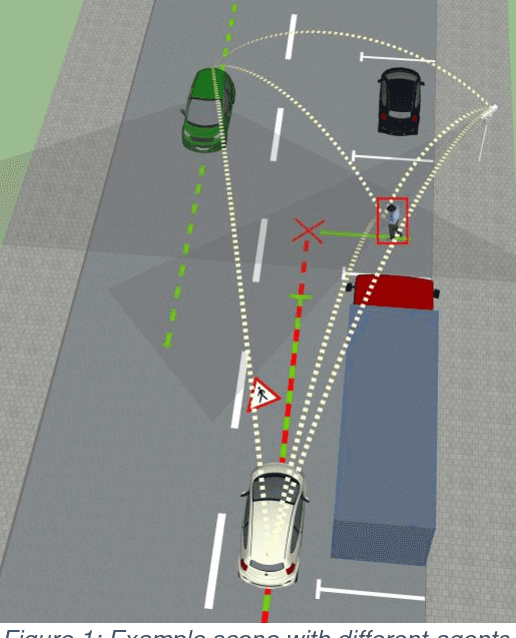 Figure 1 for Detecting Intentions of Vulnerable Road Users Based on Collective Intelligence