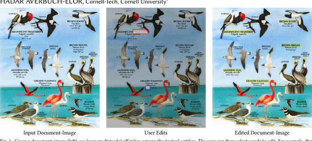 Figure 1 for Learning Multimodal Affinities for Textual Editing in Images