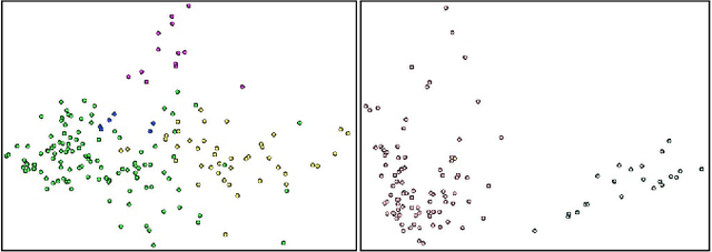 Figure 3 for Learning Multimodal Affinities for Textual Editing in Images