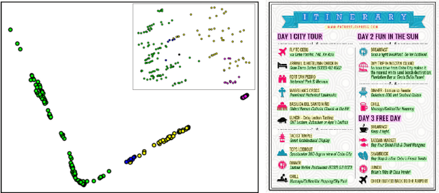 Figure 4 for Learning Multimodal Affinities for Textual Editing in Images