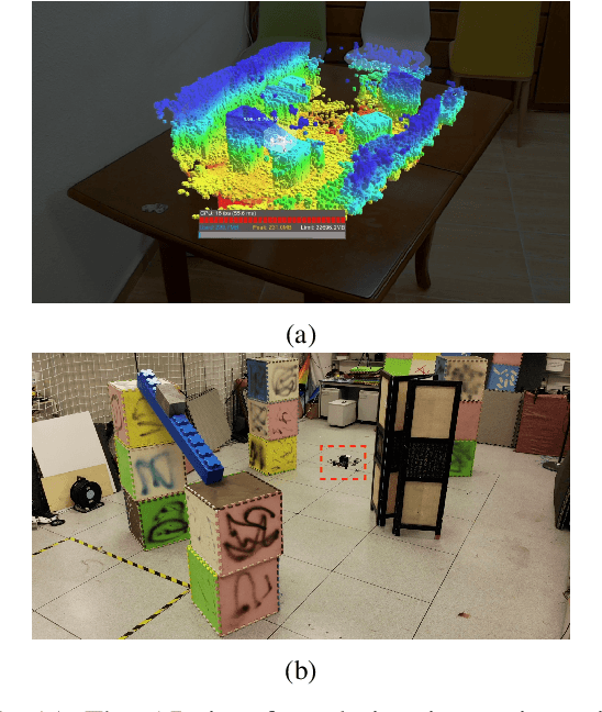 Figure 1 for An Augmented Reality Interaction Interface for Autonomous Drone