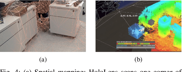 Figure 4 for An Augmented Reality Interaction Interface for Autonomous Drone