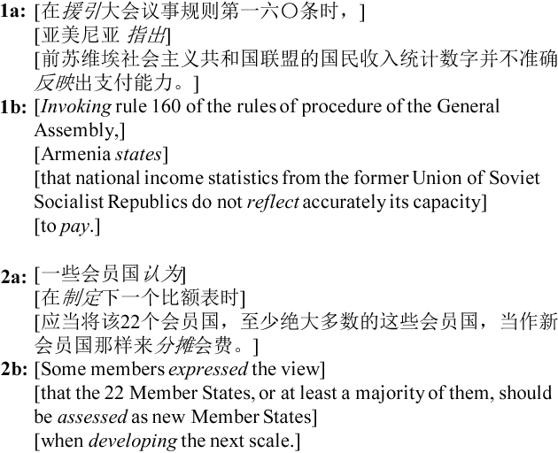 Figure 1 for Chinese Discourse Segmentation Using Bilingual Discourse Commonality