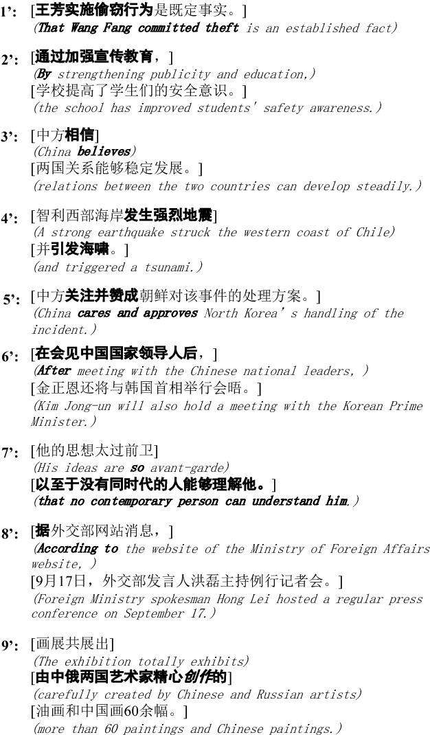 Figure 3 for Chinese Discourse Segmentation Using Bilingual Discourse Commonality