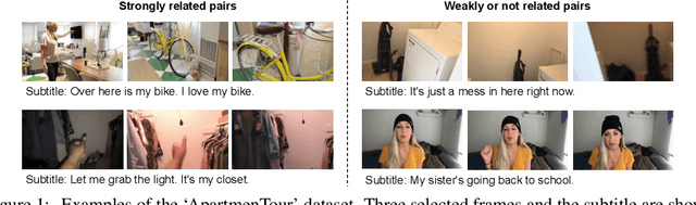 Figure 1 for Watch and Learn: Mapping Language and Noisy Real-world Videos with Self-supervision