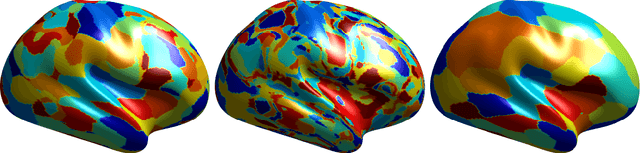 Figure 1 for Clustering Gaussian Graphical Models