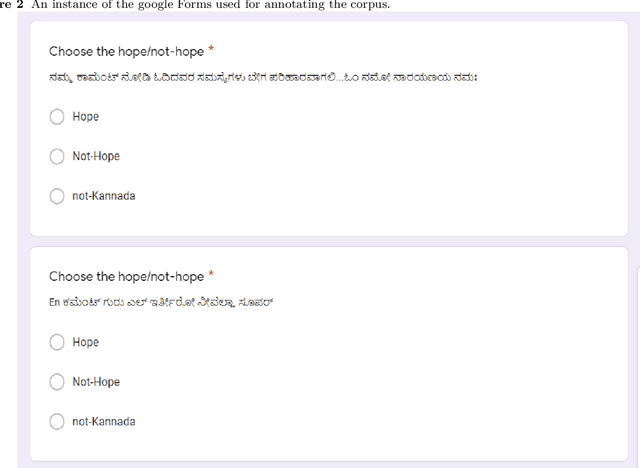 Figure 3 for Hope Speech detection in under-resourced Kannada language
