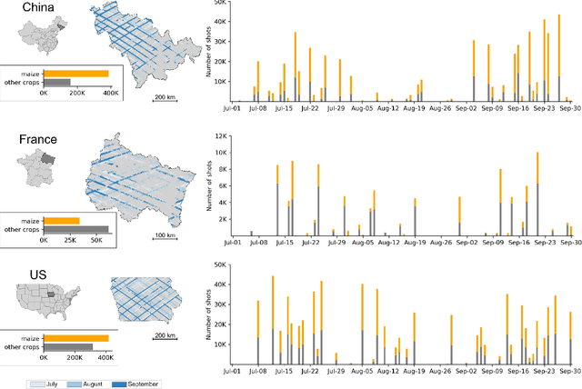 Figure 3 for Combining GEDI and Sentinel-2 for wall-to-wall mapping of tall and short crops