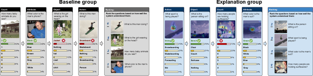 Figure 1 for The Impact of Explanations on AI Competency Prediction in VQA