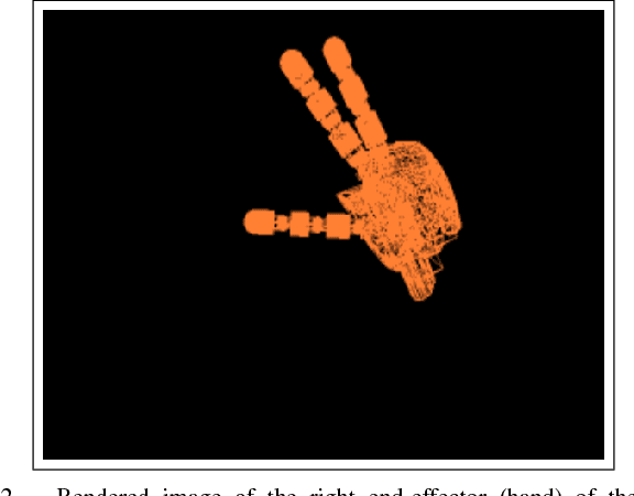Figure 4 for Visual end-effector tracking using a 3D model-aided particle filter for humanoid robot platforms