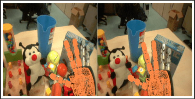 Figure 2 for Visual end-effector tracking using a 3D model-aided particle filter for humanoid robot platforms