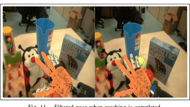 Figure 3 for Visual end-effector tracking using a 3D model-aided particle filter for humanoid robot platforms
