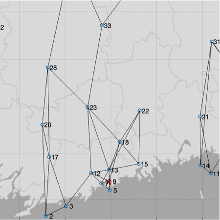 Figure 2 for Localized Linear Regression in Networked Data