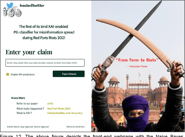 Figure 2 for Tracking Peaceful Tractors on Social Media -- XAI-enabled analysis of Red Fort Riots 2021
