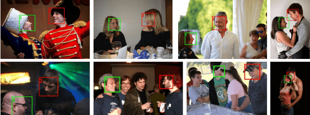 Figure 4 for Boosting Image-based Mutual Gaze Detection using Pseudo 3D Gaze