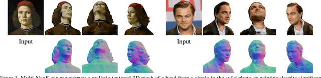Figure 1 for Multi-NeuS: 3D Head Portraits from Single Image with Neural Implicit Functions
