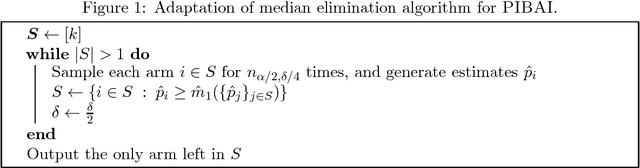 Figure 1 for Best Arm Identification for Contaminated Bandits