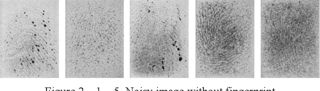 Figure 2 for A Fingerprint Detection Method by Fingerprint Ridge Orientation Check