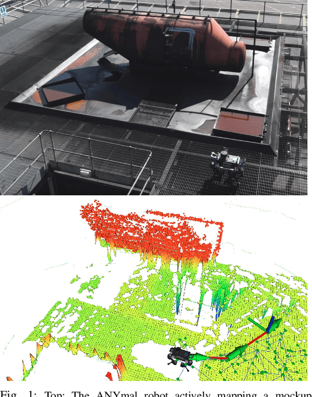 Figure 1 for Actively Mapping Industrial Structures with Information Gain-Based Planning on a Quadruped Robot