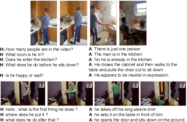 Figure 1 for BiST: Bi-directional Spatio-Temporal Reasoning for Video-Grounded Dialogues
