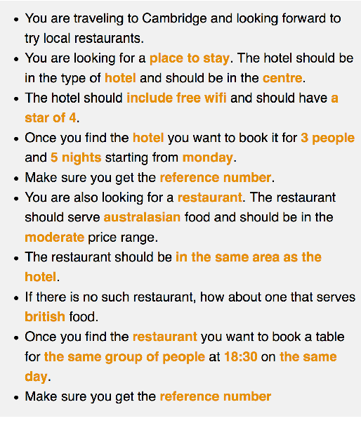 Figure 2 for MultiWOZ - A Large-Scale Multi-Domain Wizard-of-Oz Dataset for Task-Oriented Dialogue Modelling