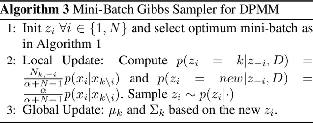 Figure 4 for Adaptive Scan Gibbs Sampler for Large Scale Inference Problems