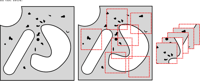 Figure 3 for Bayesian Convolutional Neural Networks as probabilistic surrogates for the fast prediction of stress fields in structures with microscale features