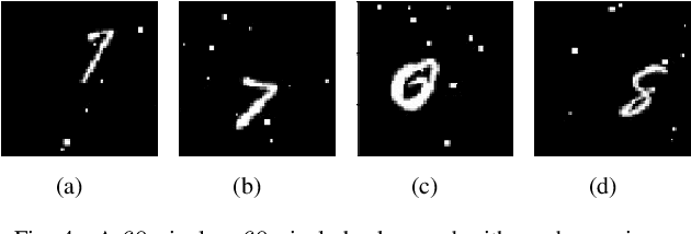 Figure 4 for GetNet: Get Target Area for Image Pairing